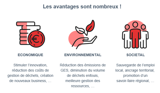 avantages-actif
